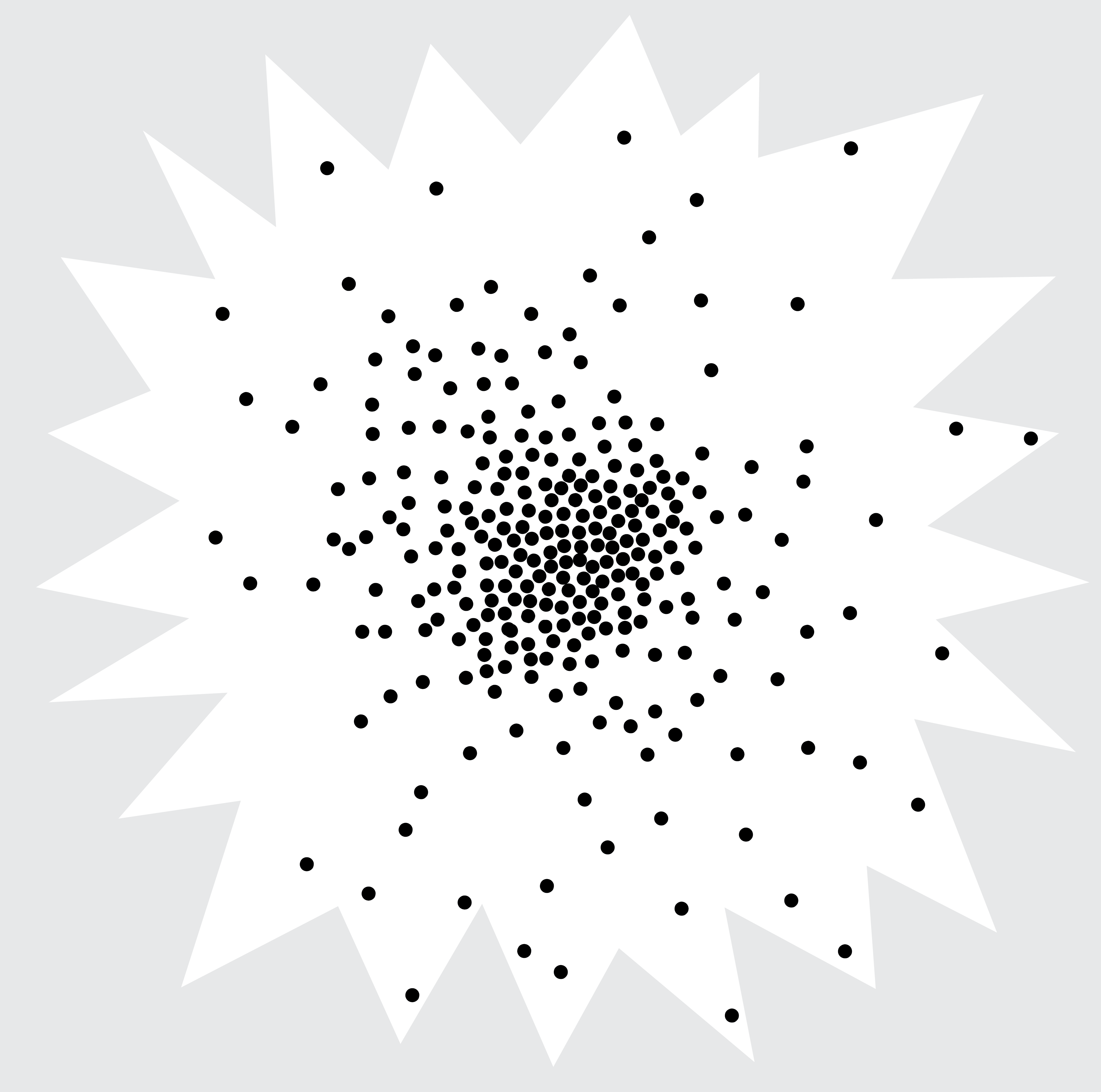 Figure 2. A scatterplot of needs of any given population, the distribution is like an exploding star.”